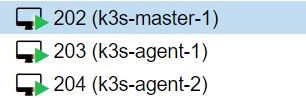 Setting up a k3s Kubernetes cluster on Proxmox virtual machines with MetalLB